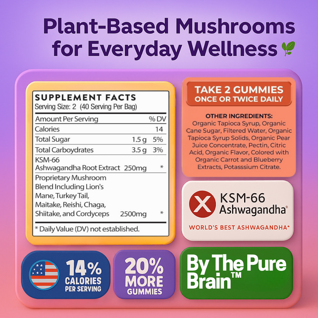 NeuroBloom™ - Mushroom & Ashwagandha Clarity Gummies